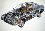 Lancia Prisma 1982 года
